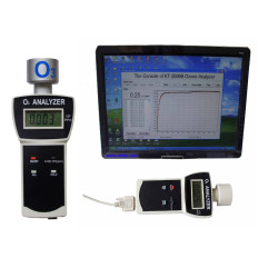 Portable Ozone Analyzer 40.000 ppm KT-2006B | Alat Ukur Kadar OZONE di Udara