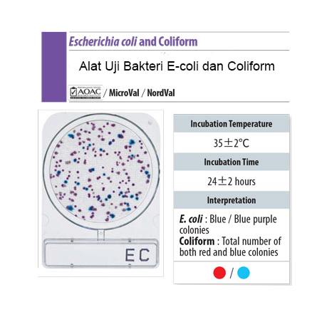 Microbiology Water Test Kit MWT-003 | Alat Uji Bakteri E-Coli dan Coliform pada Air dan Makanan